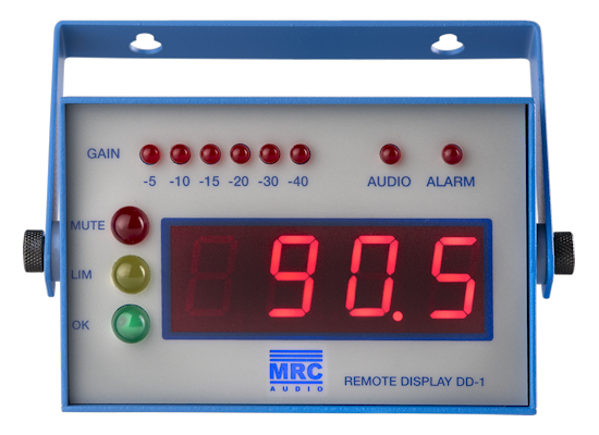 Display Eqlimit